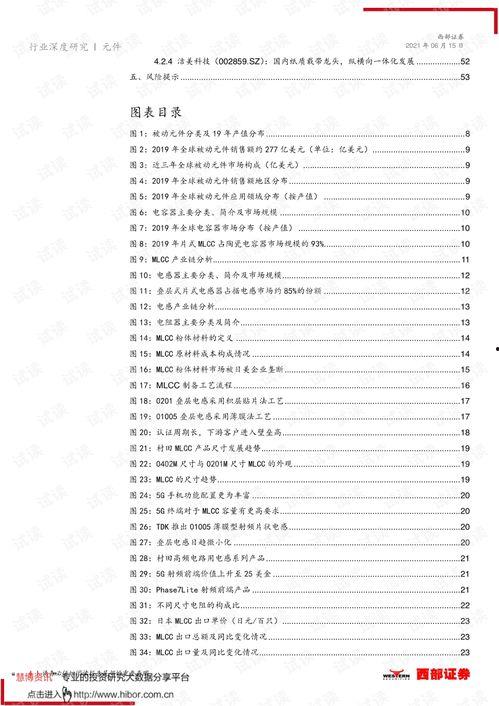 52av国产
